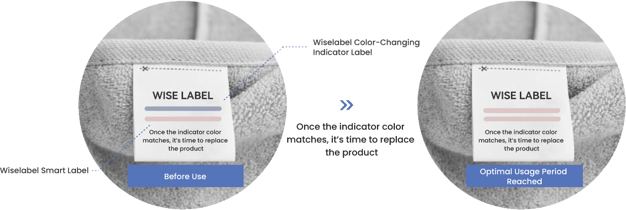 WiseLabel product solutions overview