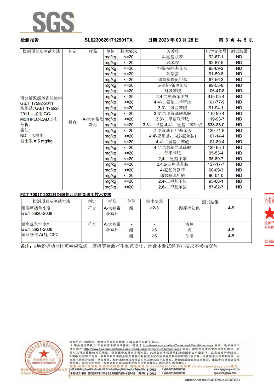 Product test document for WiseLabel