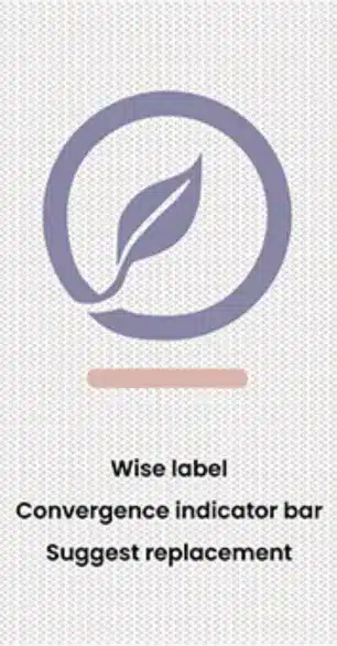 WiseLabel after fifteen days